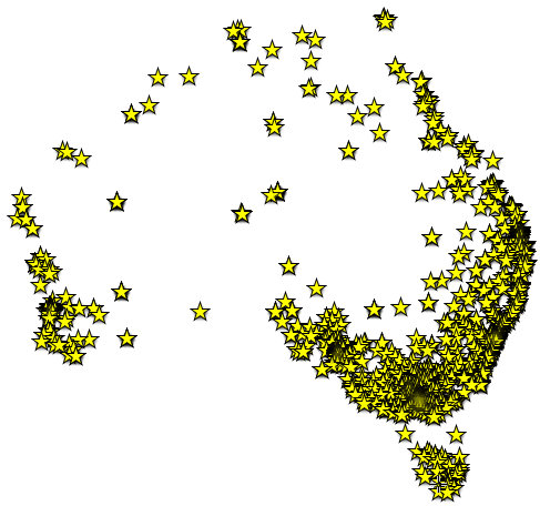 Australiam Regional Network
